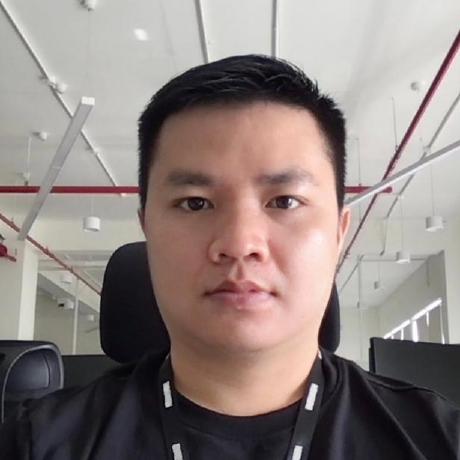 Chiebkai Nguyen Huu Chien Github - Download Ultra HD Colorful Art | 4K