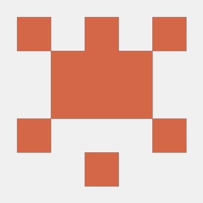 Arivanan0218 V Arivanan Github - Modern Minimal Photo - Retina