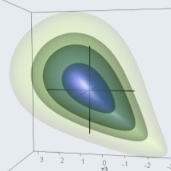 Github Vinecopulib Pyvinecopulib A Python Library For Vine Copula Models - Download Creative Minimal Wallpaper | Ultra HD