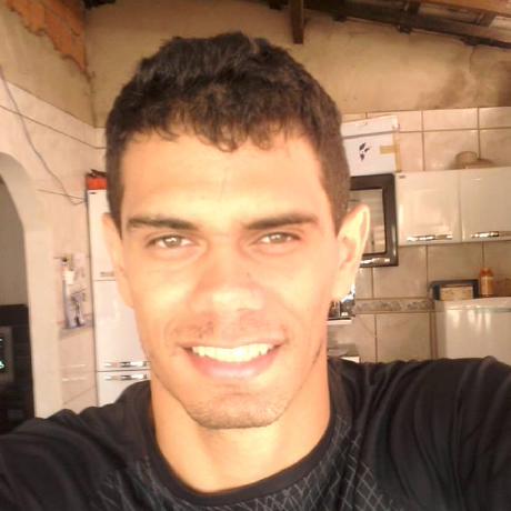 Rafaeldca Rafael Alencar Github - Best Nature Images in Retina