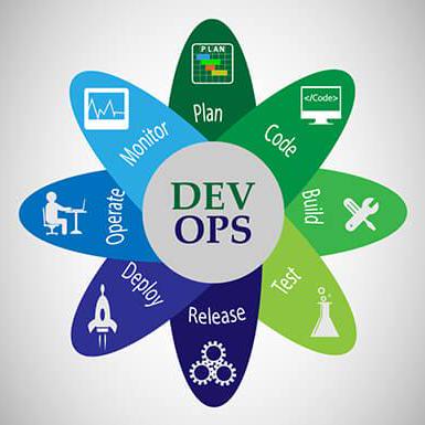 Thibault Gillard Github - Space Arts - Premium Full HD Collection