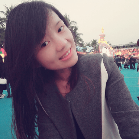 Ysw0121 Siwen Yu Github - Creative Vintage Art - HD