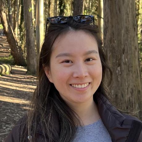 Sowiwia Sophi Github - Premium Landscape Photo Gallery - High Resolution