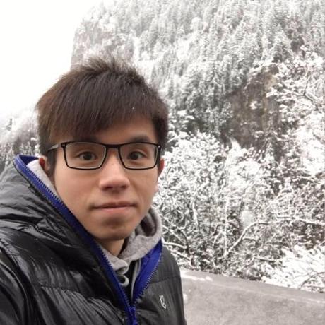 Henryhungle Henry Hung Le Github - Classic Sunset Texture - Retina