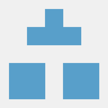 Adarsh S Kumar S Adarsh Github