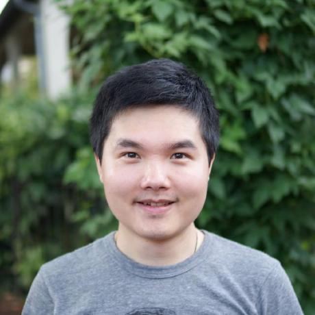 Shuai Wong Github - Landscape Patterns - Amazing 4K Collection