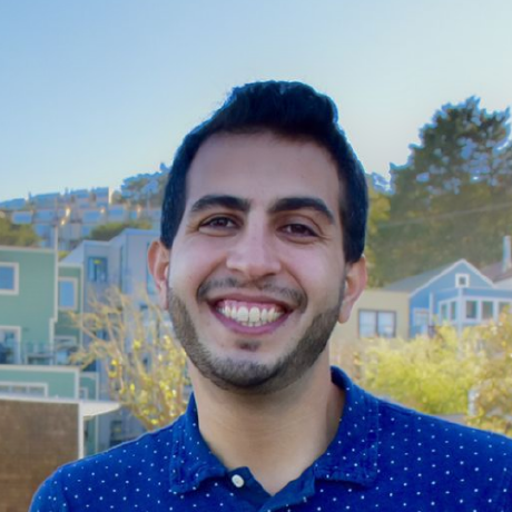 Shammas01 Shammas Github - Download Stunning Sunset Design | Ultra HD