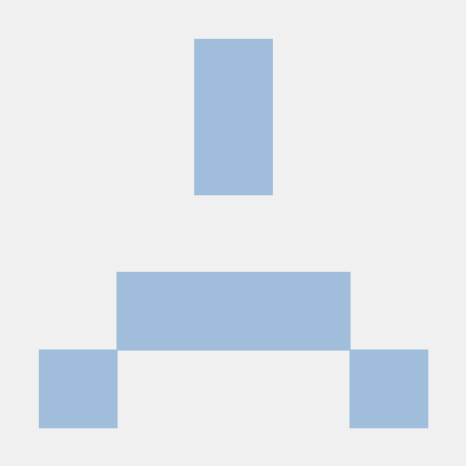 Double Dou Github - Best Abstract Patterns in HD