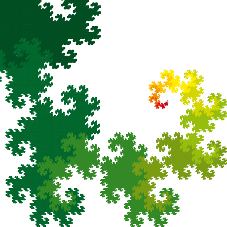 Yanqi Chen Yanqi Chen 陈彦骐 Github