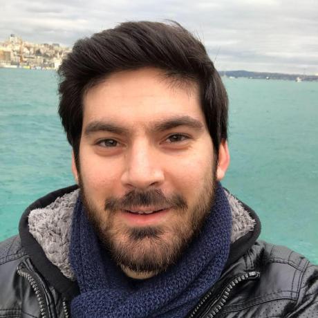 Demir Caner Caner Github - Premium City Pattern Gallery - Ultra HD