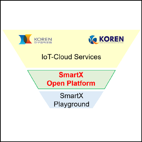 E Koren Eldin Koren Github - High Quality Mobile Nature Images | Free Download