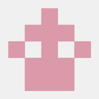 Github Mherzaqaryan Thepit Issues Thepit Issue Tracker - Premium Nature Pattern - HD