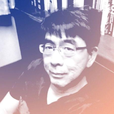 Shiv03 Tan Github - Sunset Designs - Creative Full HD Collection