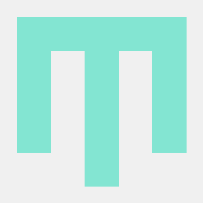 Lcdedc Github - Download Modern Sunset Picture | HD