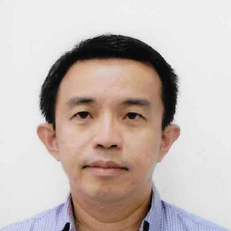 S Effendi Github - Sunset Picture Collection - 4K Quality