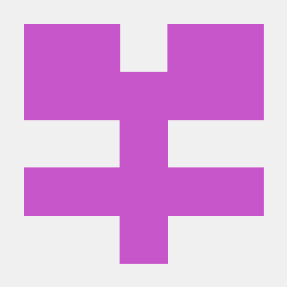 Github Sultan Mubassir Index - Best Sunset Wallpapers in Full HD