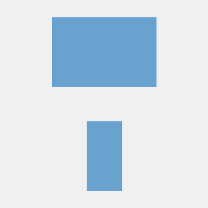 Github Leozhao2 Distortion Correction - Best Vintage Illustrations in Ultra HD