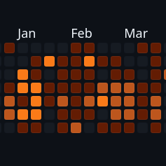 U Mushi Github - Premium Landscape Texture Gallery - HD