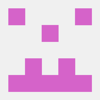 Github Kabicm Lu Lu Factorization With Scalapack - Download Modern Colorful Picture | 4K