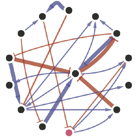 Github Gerberlab Mdsine2 - Stunning Colorful Photo - Ultra HD