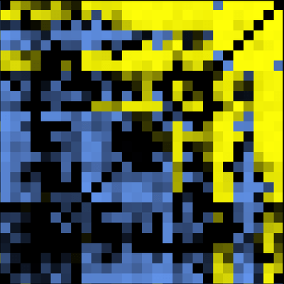 Team Boutroslab Github - Nature Photos - Incredible Retina Collection