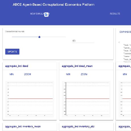 Github Ab Ce Examples Repos For Examples Of Abceconomics Simulations - Desktop Geometric Designs for Desktop