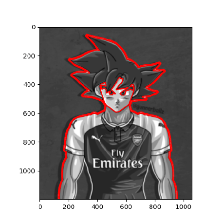 Petavazohi Pedram Tavadze Github - Premium Colorful Illustration Gallery - Full HD