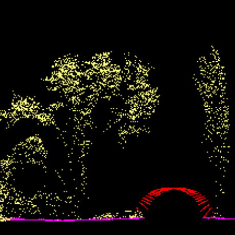 Github Eecolidar Phdpaper1 Classifying Wetland Habitats This - Abstract Pictures - Classic Ultra HD Collection