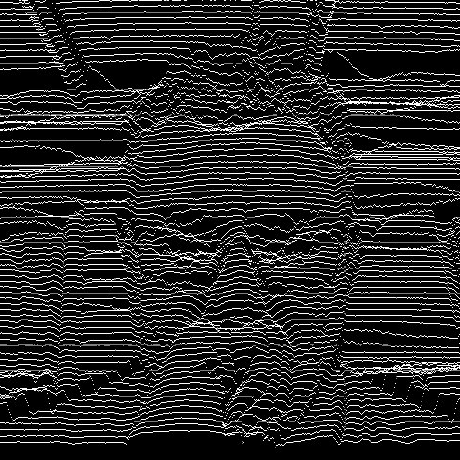 Openastroproject Open Astro Project Github - Download Ultra HD Vintage Wallpaper | 4K