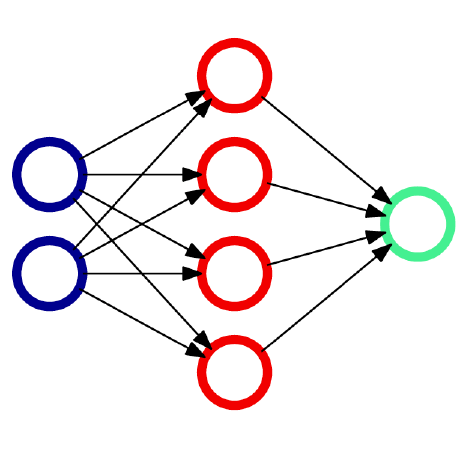 Blyons Fsu Github - Abstract Patterns - Incredible Full HD Collection