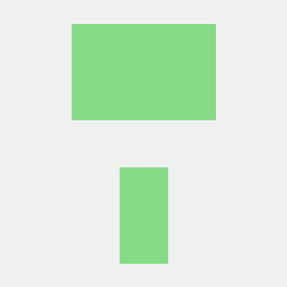 Daniiwsz Github - HD Vintage Patterns for Desktop