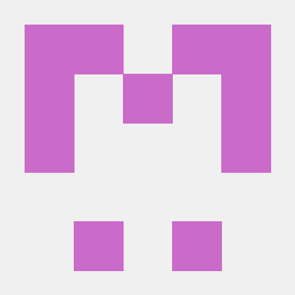 Github Trivedi Ashutosh2013 Java Code - Premium Sunset Wallpaper Gallery - High Resolution