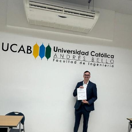 Luissilva5948 Luis Silva Github - Creative Sunset Wallpaper - 4K