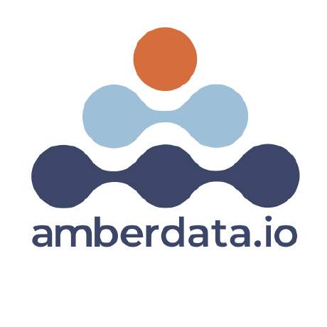 Github Amberdata Amberdata Derivatives Sdk Default Description - Ultra HD Landscape Illustrations for Desktop