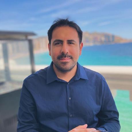 Mblancodev Manuel Blanco Github - Beautiful 8K Sunset Pictures | Free Download