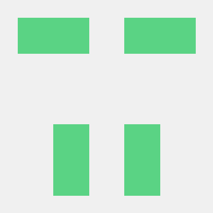 Taurus Capital Github