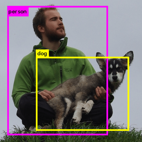 Yolov2 Classification And Detection Issue 2567 Pjreddie Darknet Github - City Arts - Stunning Mobile Collection