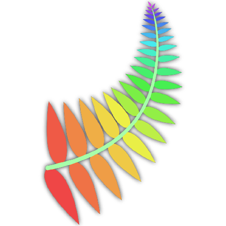 Github Rdbende Tkcode Use Chlorophyll Instead - Creative Geometric Picture - Retina