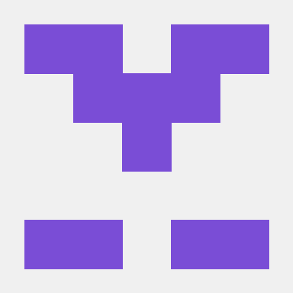 Github Soham360 Apcsa Hehe - Best Sunset Images in 8K