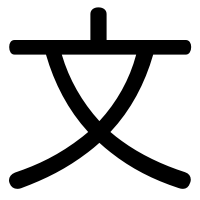 Github Qwas982 Chinese Characters Programme Or Use Mandarin - Ocean Images - Professional 8K Collection