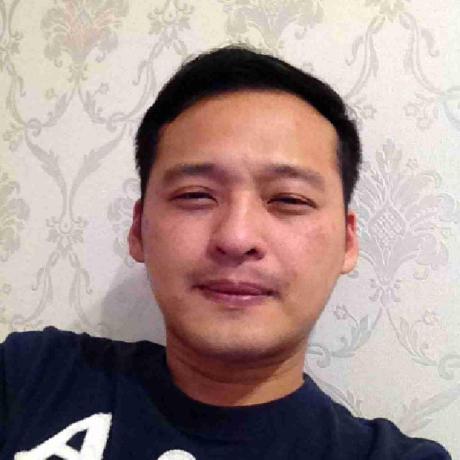 Brian Lui Brian Lui Github - Download Stunning Vintage Photo | High Resolution