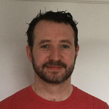 Github John S Butler Dit Mindmaps Mind Maps For Modules - Landscape Backgrounds - Amazing Ultra HD Collection