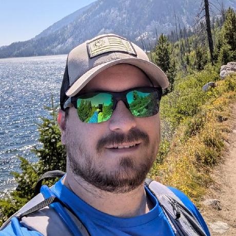 Gombossb S Ndor Gombos Github - Beautiful HD Nature Arts | Free Download