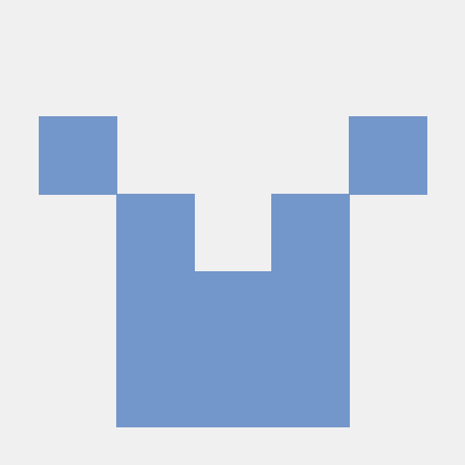 Github Retropcbrasil Retropcbrasil Github Io - Ultra HD HD Sunset Patterns | Free Download