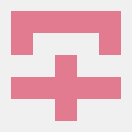 Github Larsones Chapter One Done - Ultra HD 8K Sunset Images | Free Download