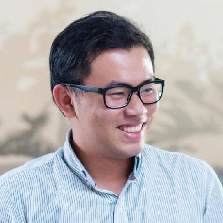 Thangdgn Thang Phung Github - Download Modern Sunset Image | Retina