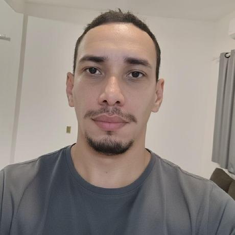 Brenozuko Breno Zukowski Github - Download Professional Colorful Design | Desktop