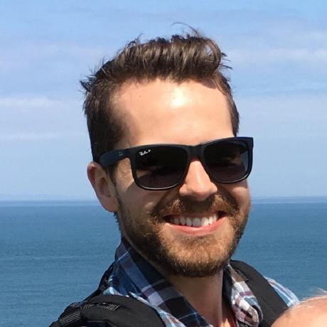 Waldreiter Stefan Dombrowski Github - Sunset Designs - Perfect Retina Collection