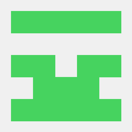 Ctcuff Cameron Cuff Github - Download Creative Vintage Background | Desktop