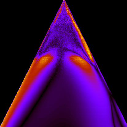 FluidSimulation · GitHub